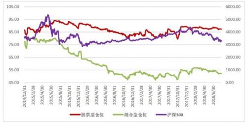 股票买卖规则是怎样的(股票卖出规则)