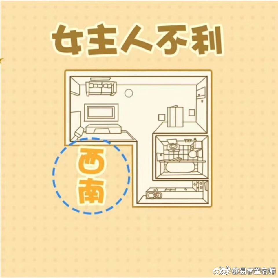 各种房屋缺角的户型图,房屋真缺角和假缺角怎么判断　本文共（1199字）