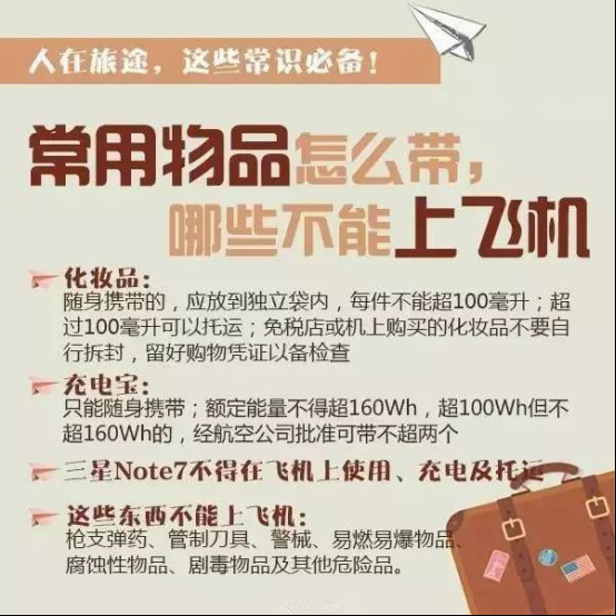 行李箱不能带上飞机怎么办？不能带上飞机的物品清单　本文共（761字）