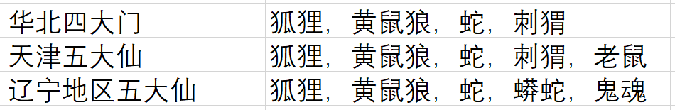 民间传说与死去亲人通灵的方法有哪些？最后一种很多人都体验过　本文共（796字）