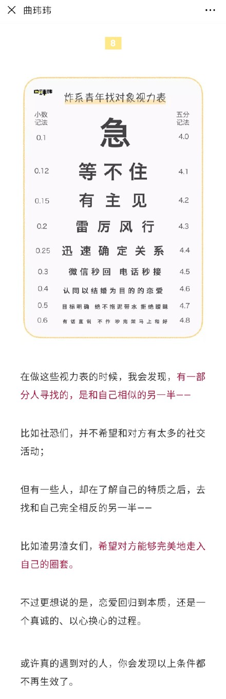 标准视力表距离几米测,视力表对应的眼镜度数是怎样的？　本文共（1368字）