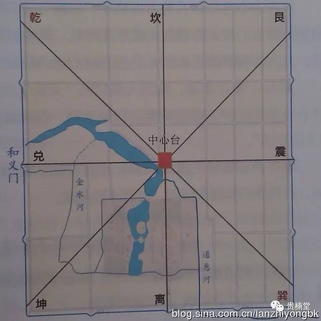 故宫风水是谁看出来选址的？故宫晚上放狗不住人真的吗　本文共（1185字）