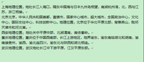 世界上地理位置最好的5个国家盘点,中国地理位置最优越的城市是那个？　本文共（984字）