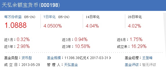 使用支付宝借呗影响房贷吗？支付宝对人们的影响　本文共（1308字）