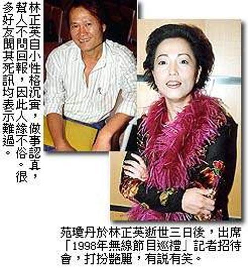 林正英死后头七发生了什么？林正英泄漏什么天机了　本文共（868字）