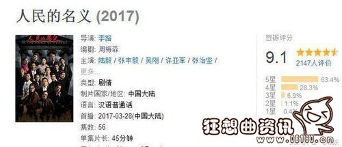 人民的名义豆瓣评分是多少？人民的名义评分(人民的名义 影评)