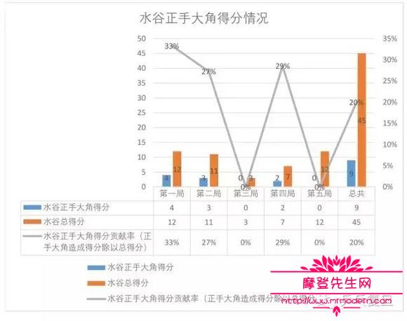 许昕为什么被人叫大蟒(许昕为什么叫巨蟒)