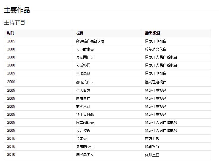 金星秀沈南一月多少钱(沈南金星秀吐槽金星视频)