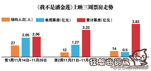 摇滚藏獒郑钧亏了多少(摇滚藏獒 郑钧)