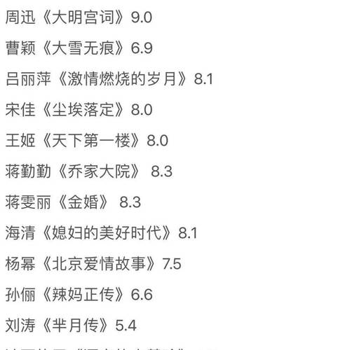 池端玲名荆楚八卦号•2022年9